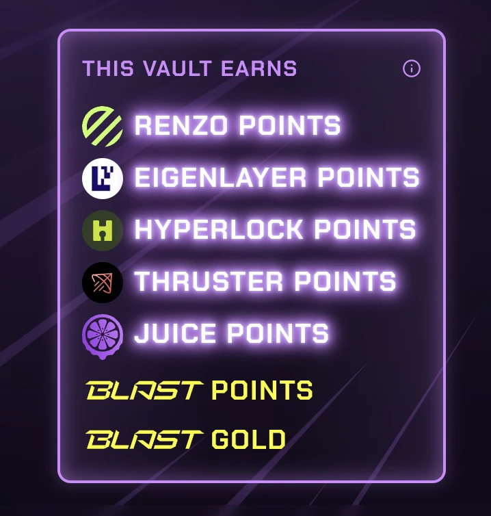 The second phase of Blast’s “Golden Points” will be issued soon. How can we earn points efficiently?