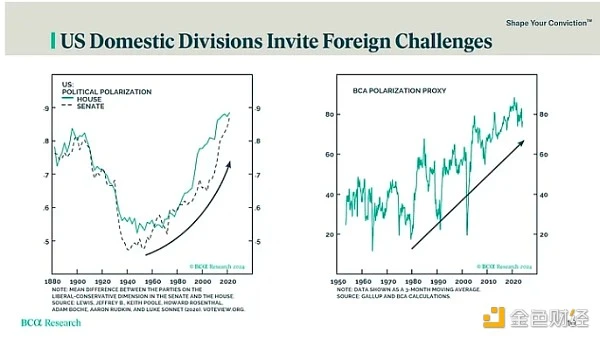 Arthur Hayes: Money printing is accelerating, and there will be a golden pit for adding BTC in the next few months