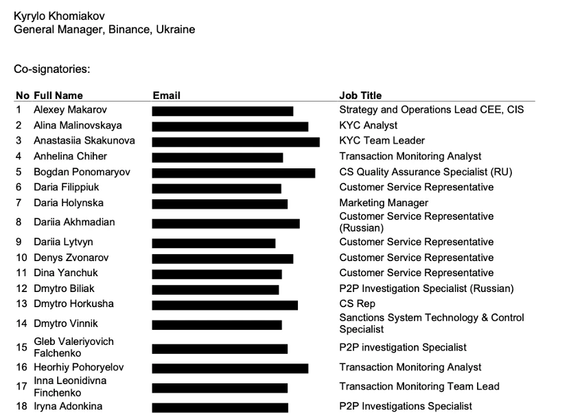 350 pages of court letters reveal many sides of CZ: husband, student, father, entrepreneur