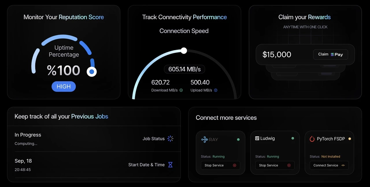 MIIX Capital：IO.NET项目研究报告