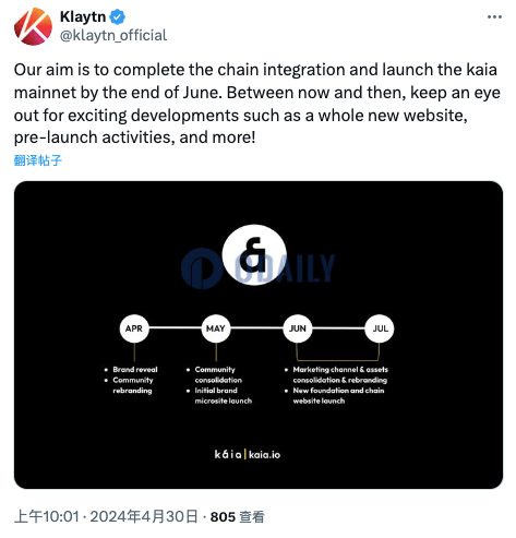 Odaily