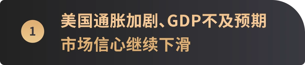 WealthBee宏觀月報：美國高通膨、升息預期升溫，亞洲開啟香港比特幣ETF時代