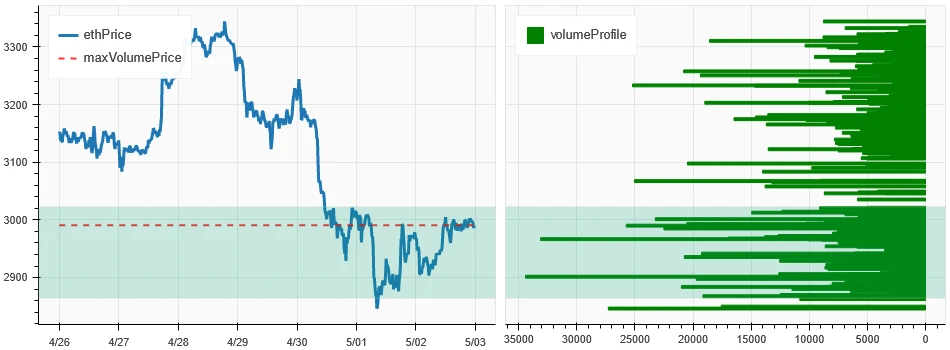 Crypto Market Sentiment Research Report (2024.04.26–05.03): The Federal Reserve rules out future rate hikes