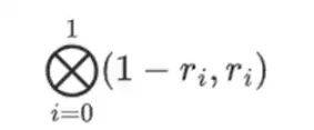 Vitalik: Binius, efficient proofs for binary fields