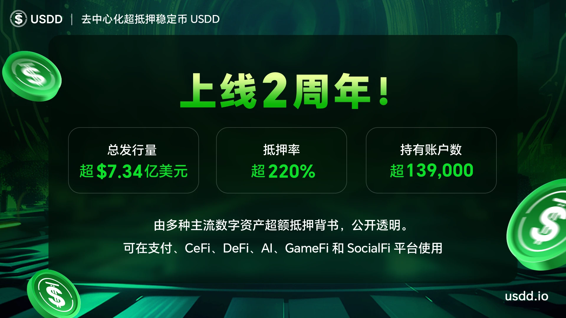 去中心化超抵押稳定币USDD正式上线两周年