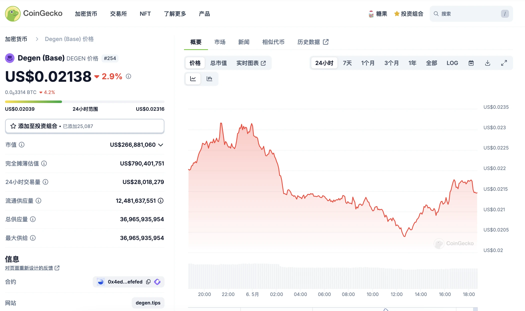 SocialFi數據對比：Friend.tech VS Farcaster，誰才是社群王者？