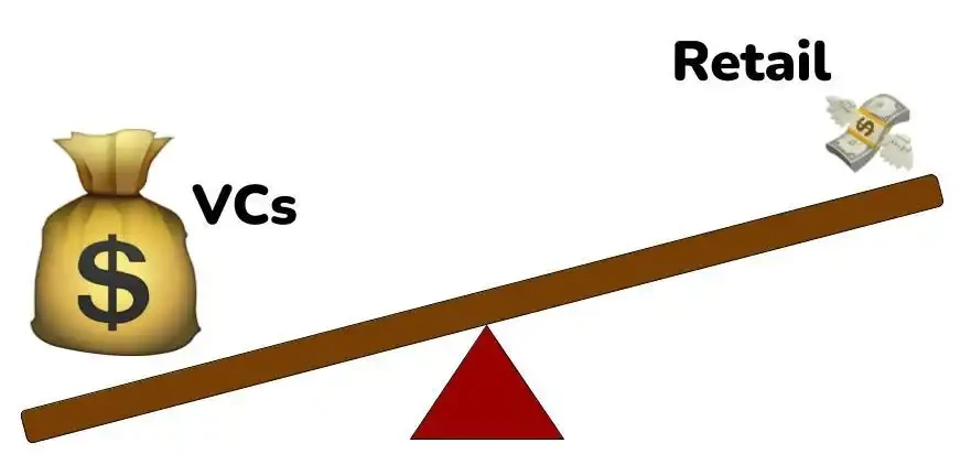 Capital, regulation and airdrops, the new impossible triangle in the crypto industry