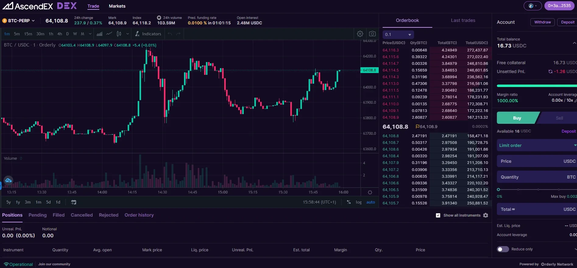 AscendEX DEX: Orderly Network の最新ブローカー (対話型ガイド付き)