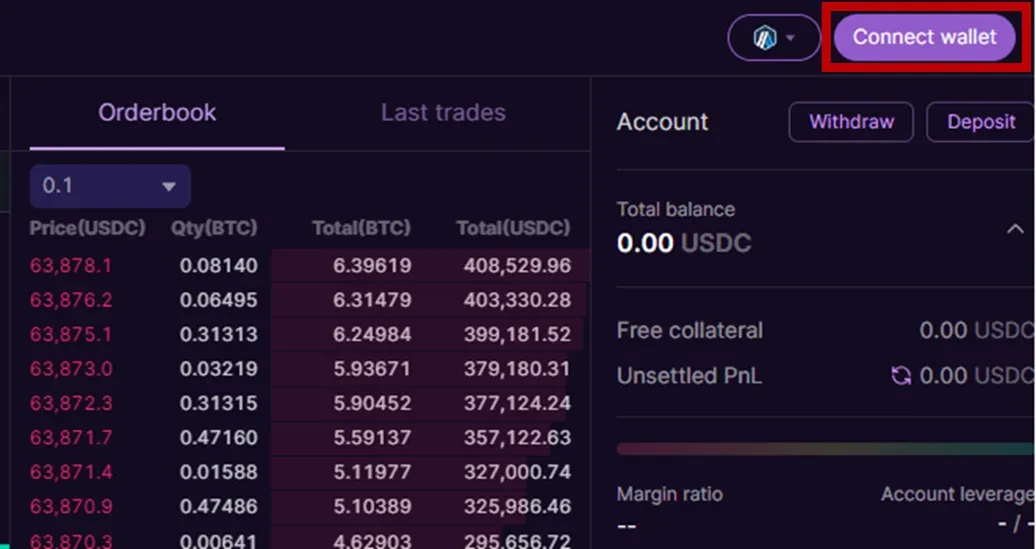 AscendEX DEX: Nhà môi giới mới nhất của Orderly Network (có hướng dẫn tương tác)