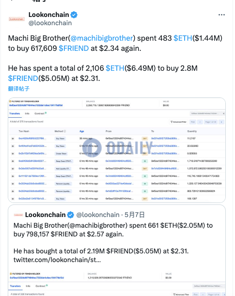 黄立成再次花费483枚eth增持超61.7万枚friend-web3资讯-odaily