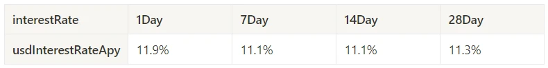 Crypto Market Sentiment Research Report (2024.05.03–05.10): US non-farm data far from expectations, Bitcoin rebounded from lows