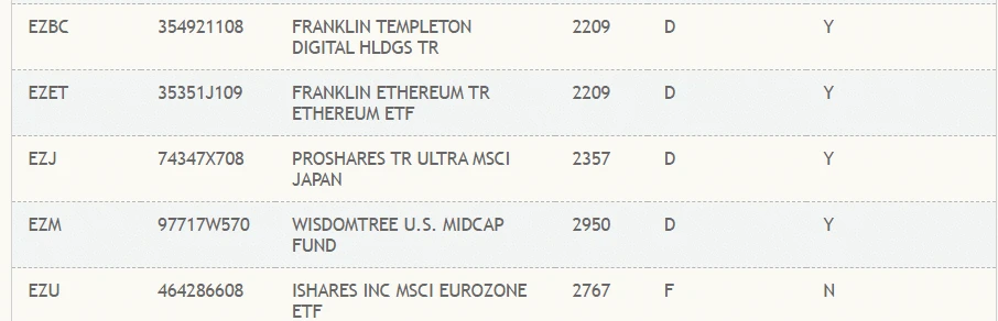 Phân tích các sự kiện gần đây trên Ethereum: Tác động của quỹ ETF tiền điện tử Hồng Kông, triển vọng của ETF ETH của Mỹ, liệu ETH có được công nhận là chứng khoán?