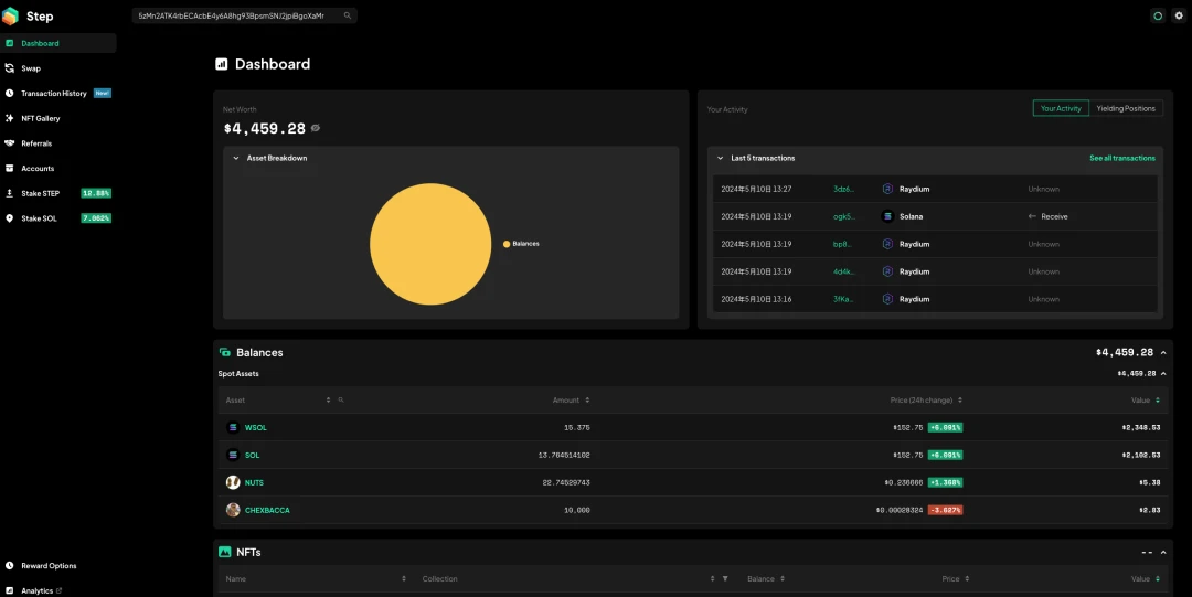 Inventory of Solana on-chain tools: a must-have for SOL Meme players