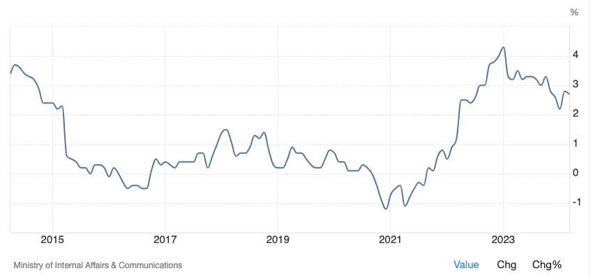 MIIX Capital：日本加密市場研究報告