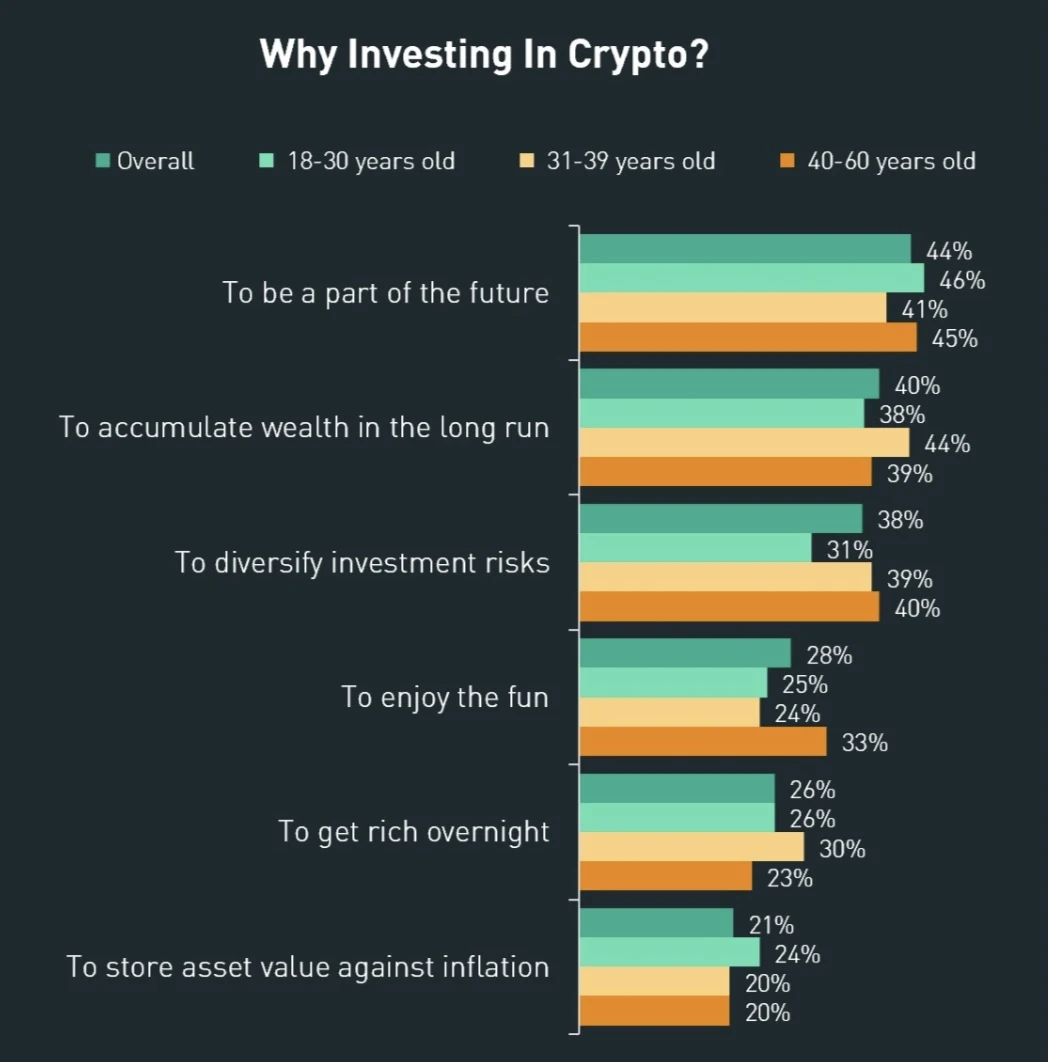 MIIX Capital: 日本仮想通貨市場調査レポート