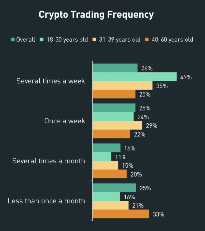 MIIX Capital: 日本仮想通貨市場調査レポート