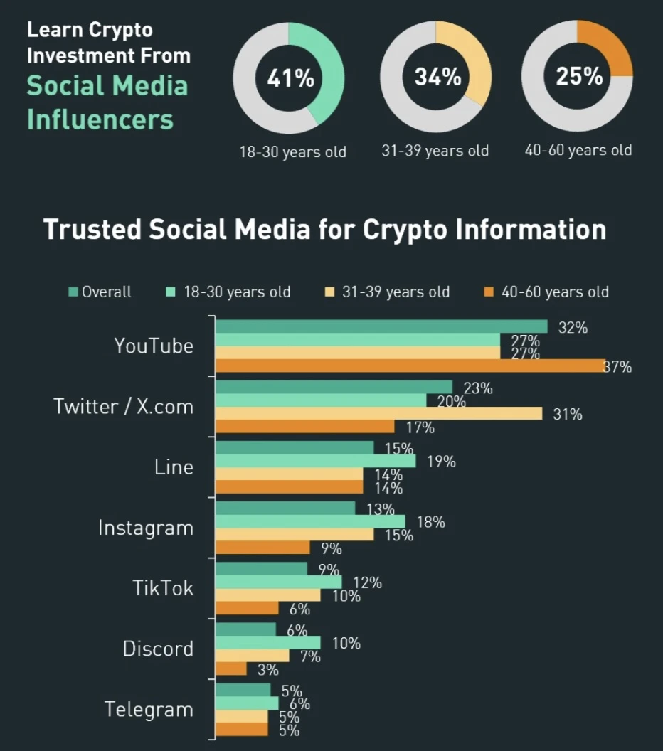 MIIX Capital: Japanese Crypto Market Research Report