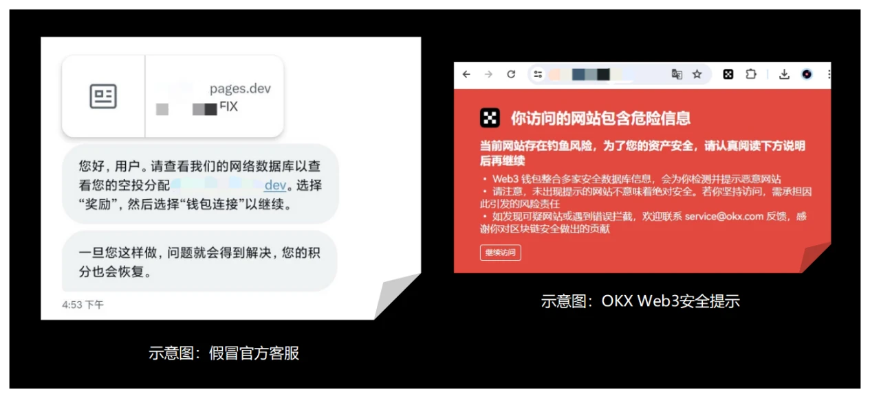 OKX Web3 とスロー ミスト: 「100 の詐欺」からの経験の共有