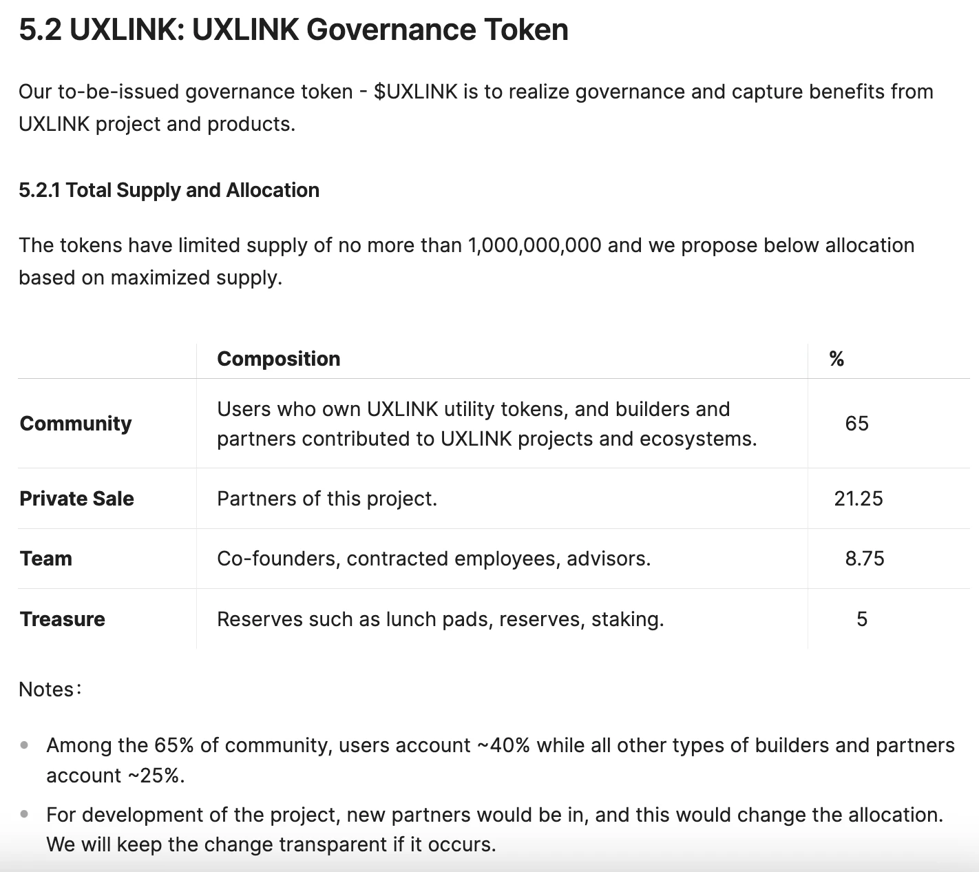 UXLINK：社交赛道上“房间里的大象”？