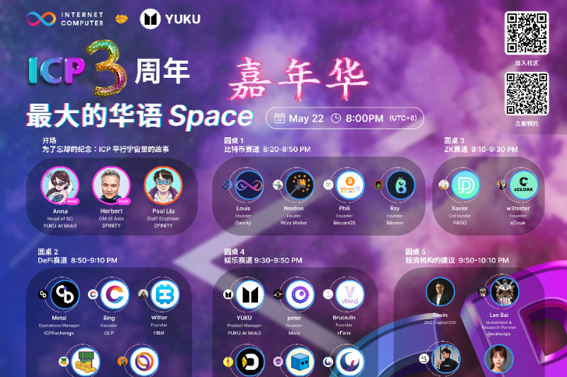 DFINITY x Yuku | ICP三周年嘉年华活动