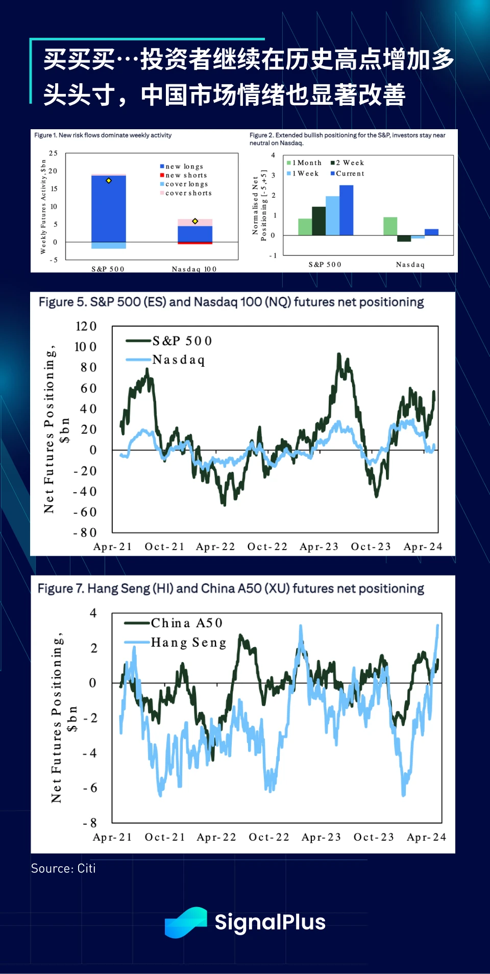 SignalPlus Macro Analysis Special Edition: Et tu, ETH?