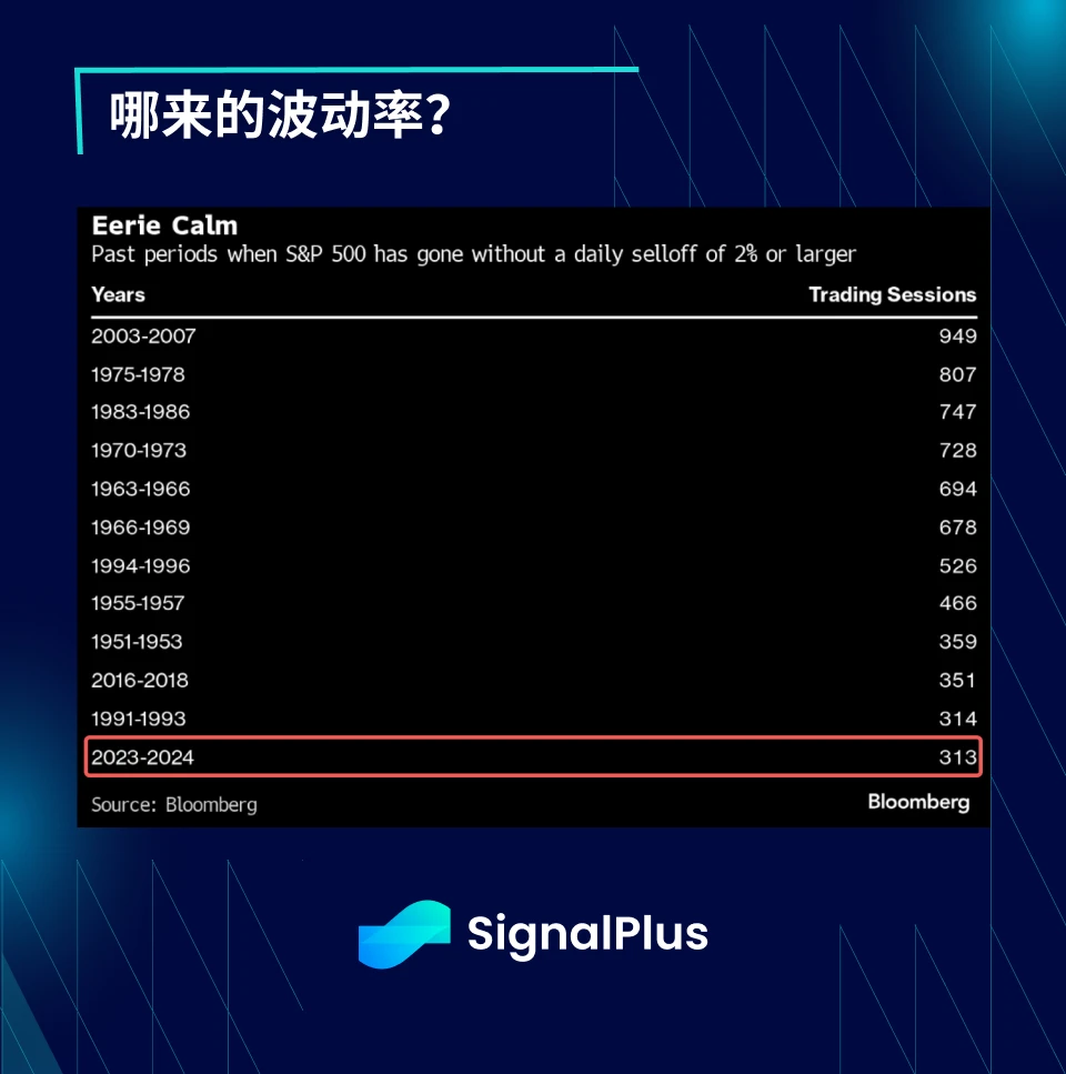 SignalPlus Macro Analysis Special Edition: Et tu, ETH?