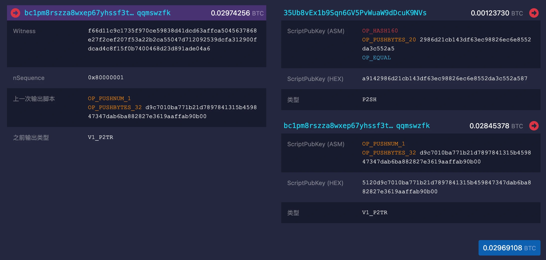 Web3 初心者シリーズ: 私のビットコインに複数のアドレスがあるのはなぜですか?