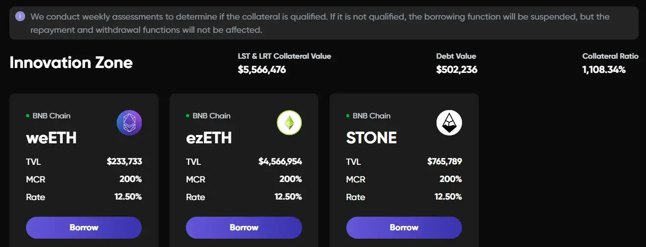 Binance Labs Receives  Million Investment, Detailed Explanation of Binance Megadrop Phase 2 Project Lista