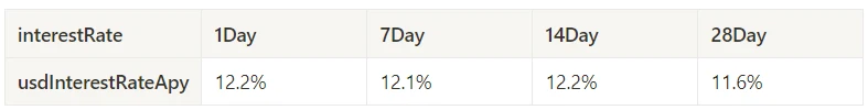 Crypto Market Sentiment Research Report (2024.05.17-05.24): Ethereum’s ETF surged 18% on the eve of approval