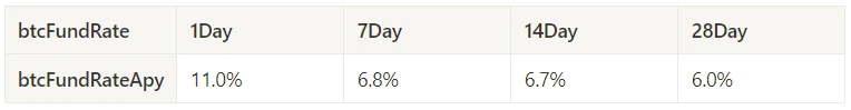 Crypto Market Sentiment Research Report (2024.05.17-05.24): Ethereum’s ETF surged 18% on the eve of approval