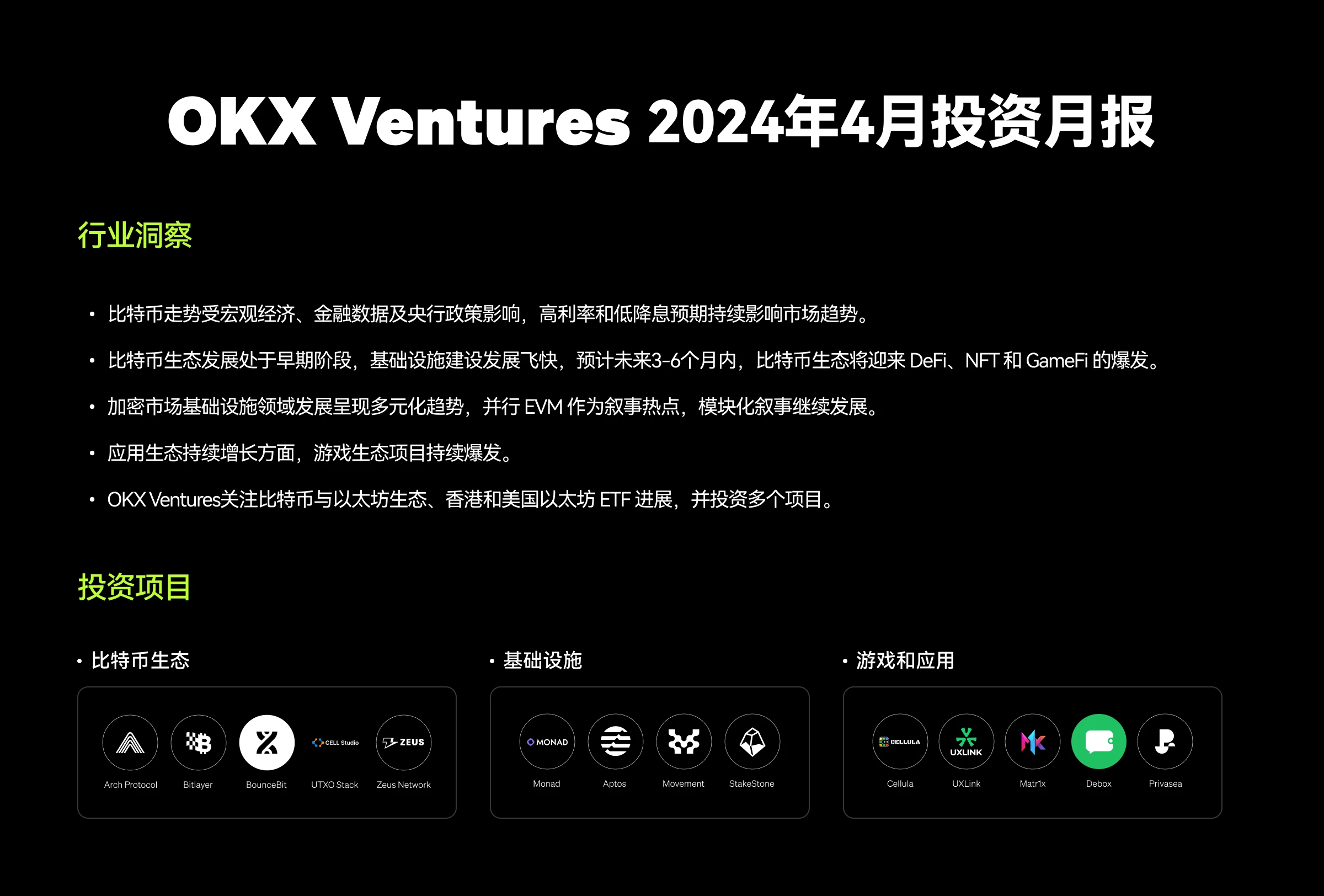 OKX Ventures April Investment Monthly Report: Continue to focus on the construction of industry infrastructure such as Bitcoin ecology