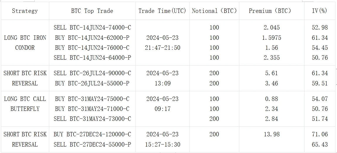 SignalPlus Volatility Column (20240524): The Shoe Drops