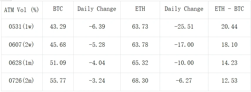 SignalPlus Volatility Column (20240524): The Shoe Drops