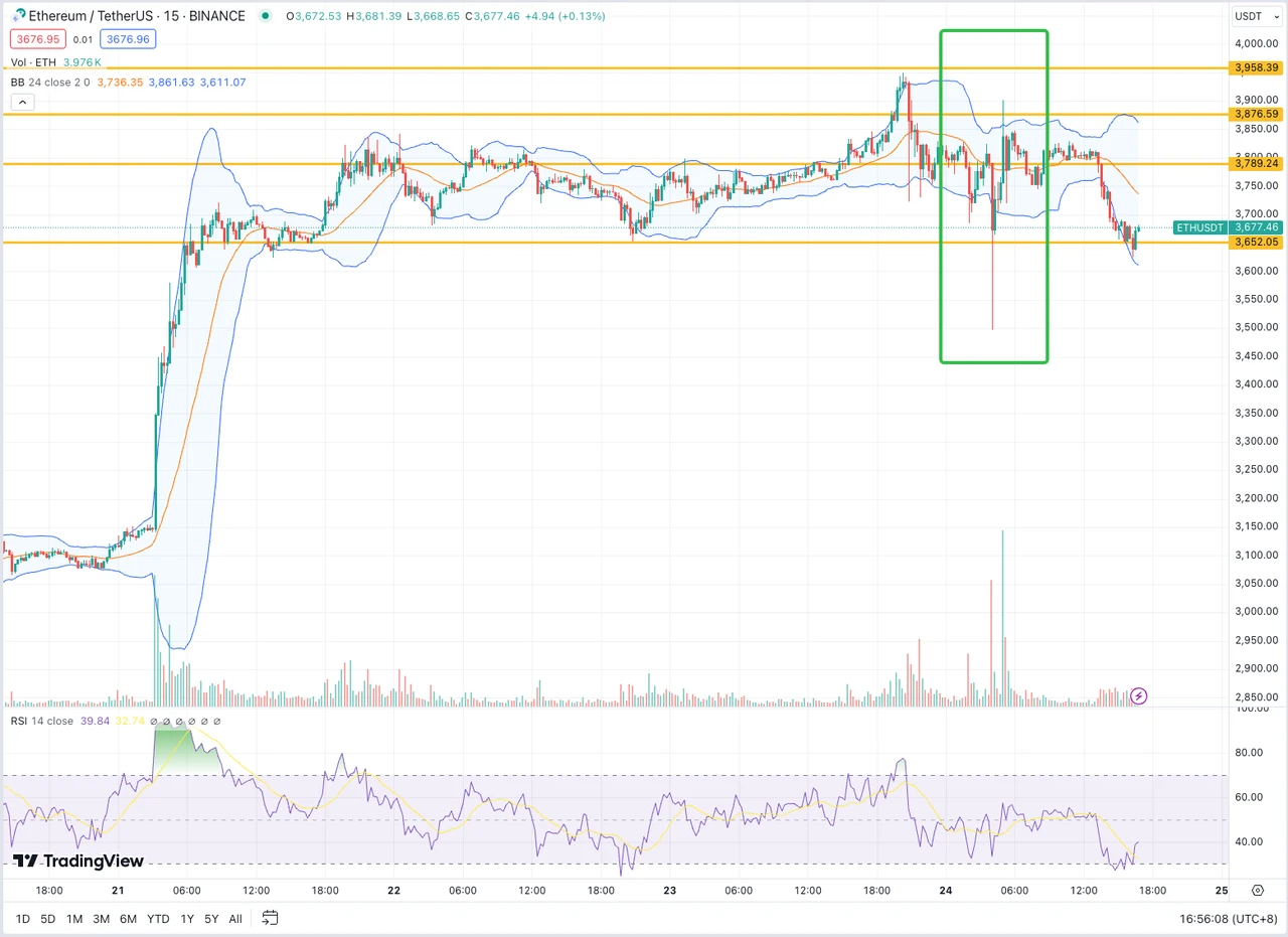 SignalPlus Volatility Column (20240524): The Shoe Drops