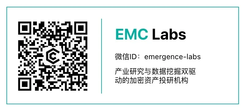 EMC Labs May report: Policy factors have a growing impact, and buying power is gathering to find a breakthrough point