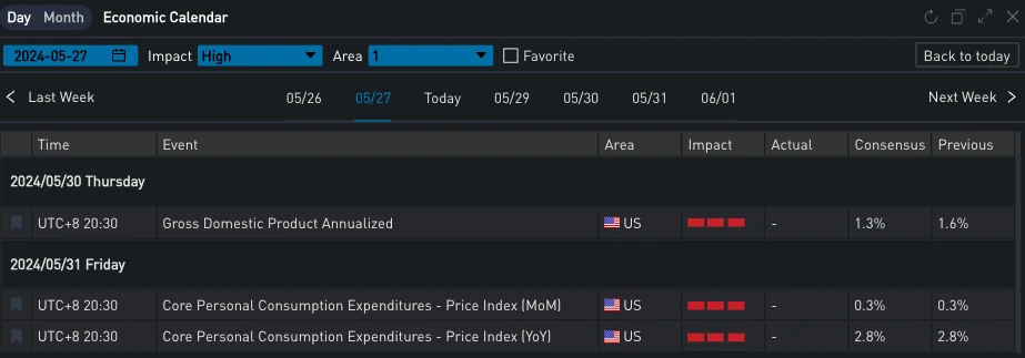 SignalPlus Volatility Column (20240528): Recalling Mentougou