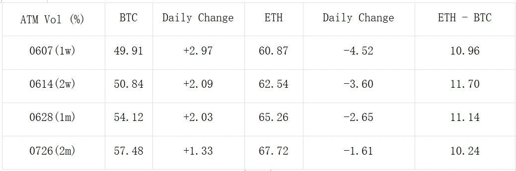 SignalPlus Volatility Column (20240528): Recalling Mentougou