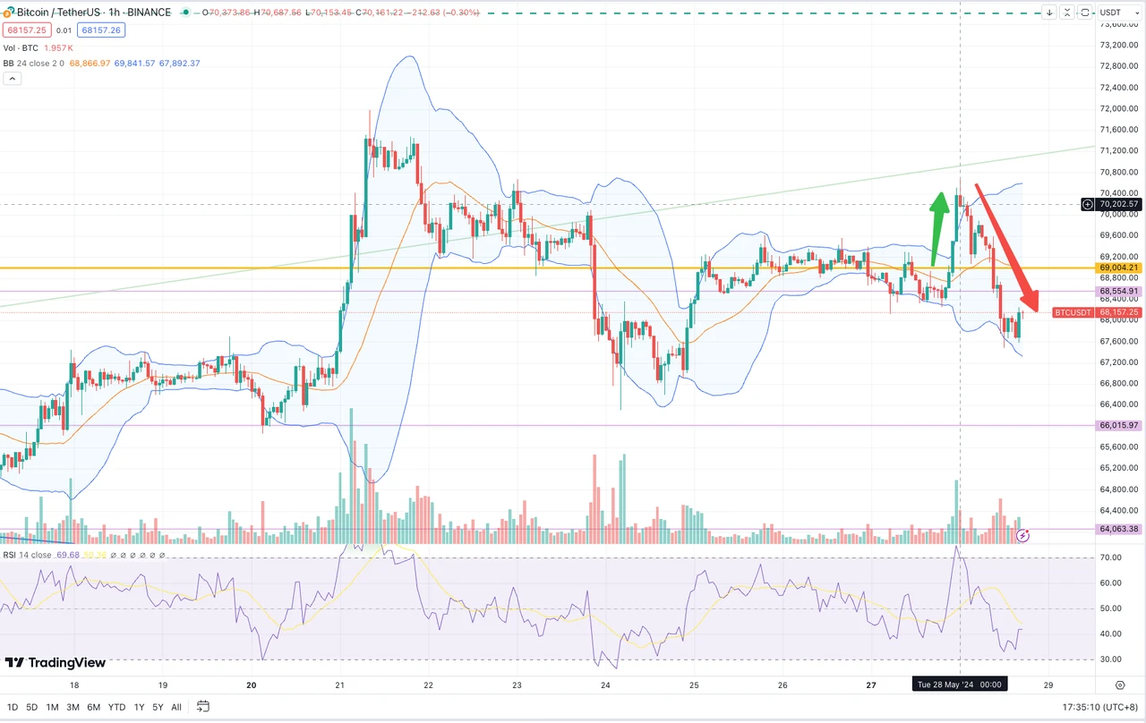 SignalPlus Volatility Column (20240528): Recalling Mentougou