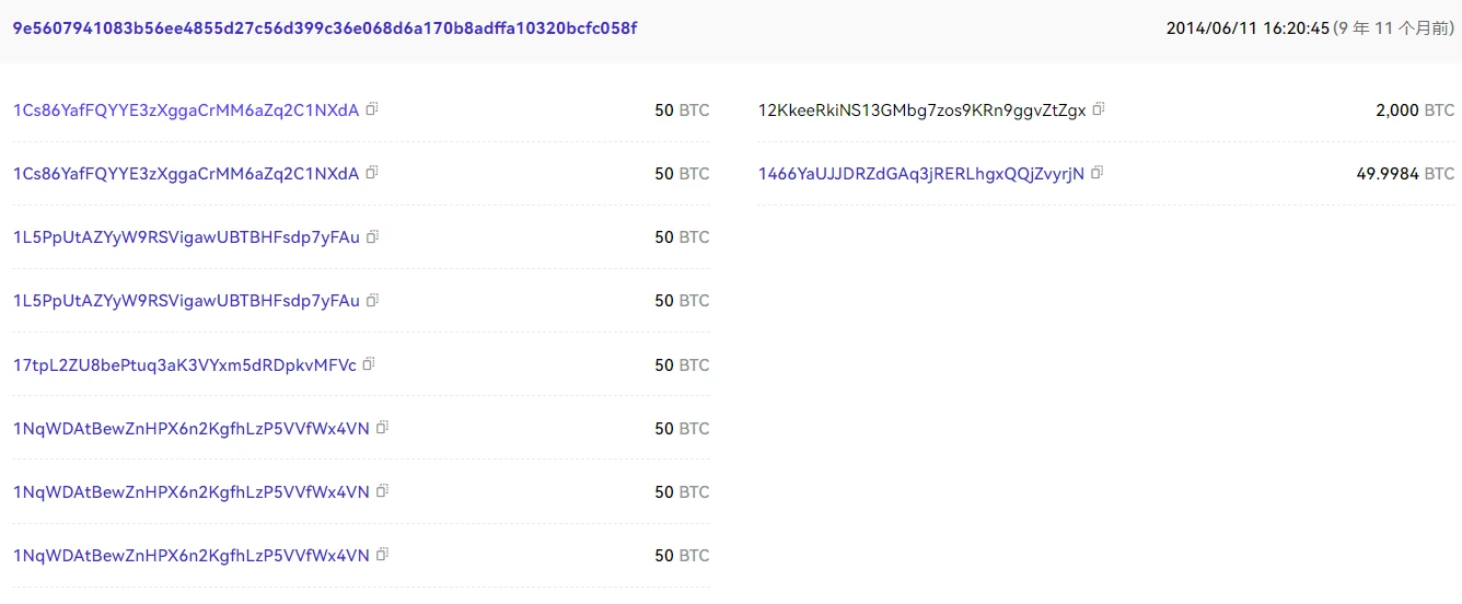 After five years of silence, Mt.Gox address saw its first large transfer. Will 140,000 BTC cause the market to crash?