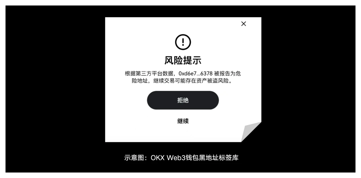 安全特刊03 | OKX Web3 & WTF Academy：上一秒努力撸毛，下一秒被黑客「偷家」？