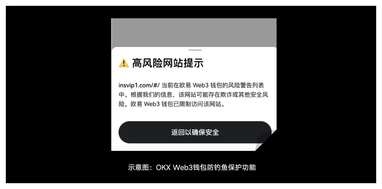 OKX Web3  WTF Academy: You are working hard to make money one second, but your home is stolen by hackers the next?