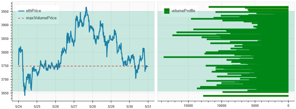 Crypto Market Sentiment Research Report (2024.05.24-05.31): Trump promises to pardon the founder of the dark web Silk Road if he wins the election