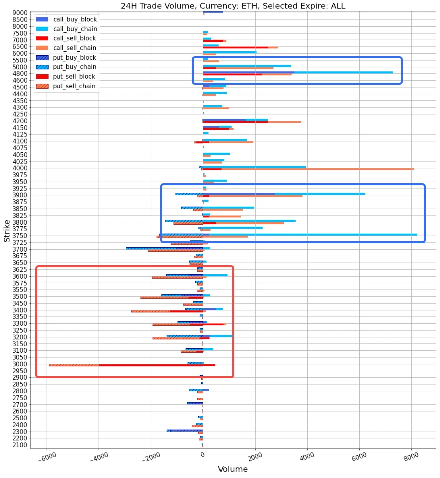 SignalPlus のボラティリティ コラム (20240531): 月末、IV が低下