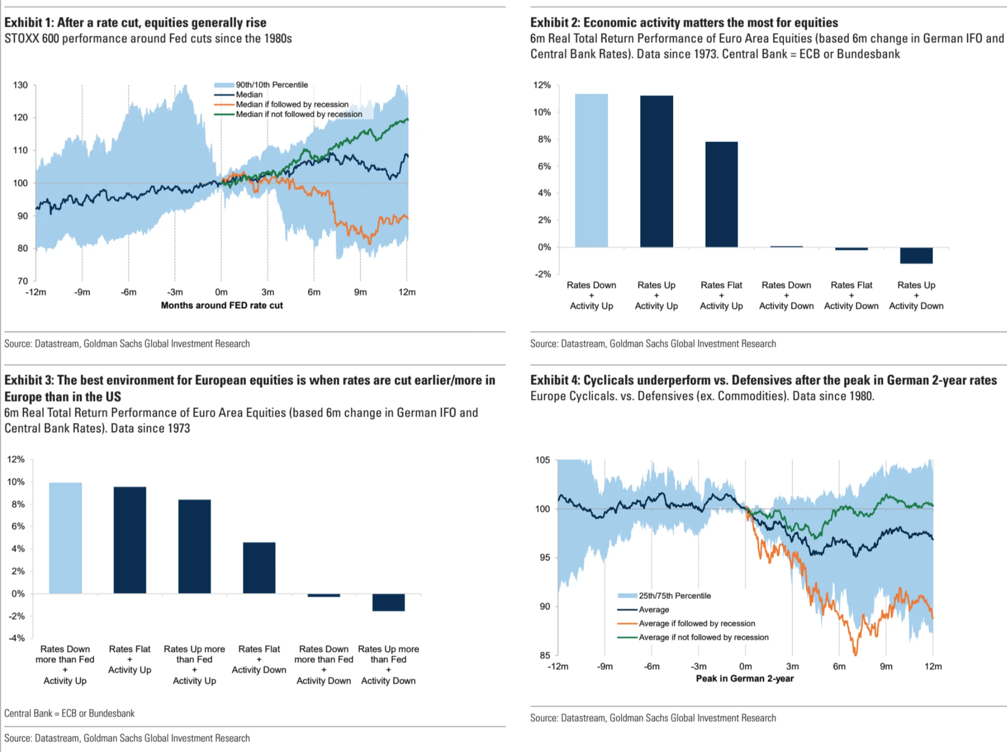 Cycle Capital Macro Weekly Report (6.3): Interest rates are off a four-week high, the ECB is about to cut rates, is the US stock market style switch and a general rise closer?