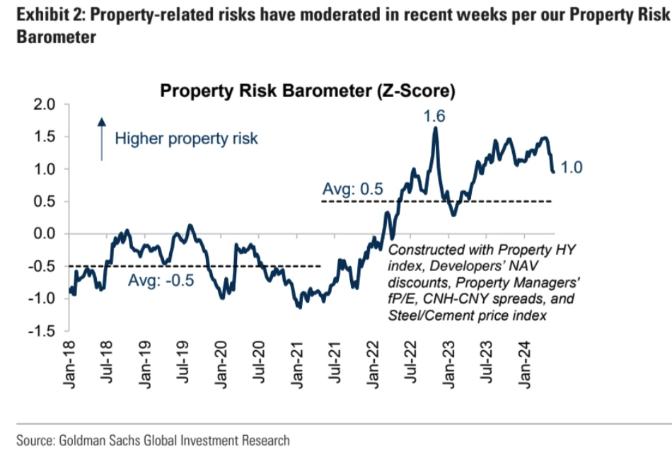 Cycle Capital Macro Weekly Report (6.3): Interest rates are off a four-week high, the ECB is about to cut rates, is the US stock market style switch and a general rise closer?