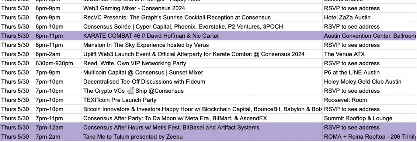 Consensus 2024 experience: Ethereum and ETF are in the dark, AI and DePIN are in the spotlight