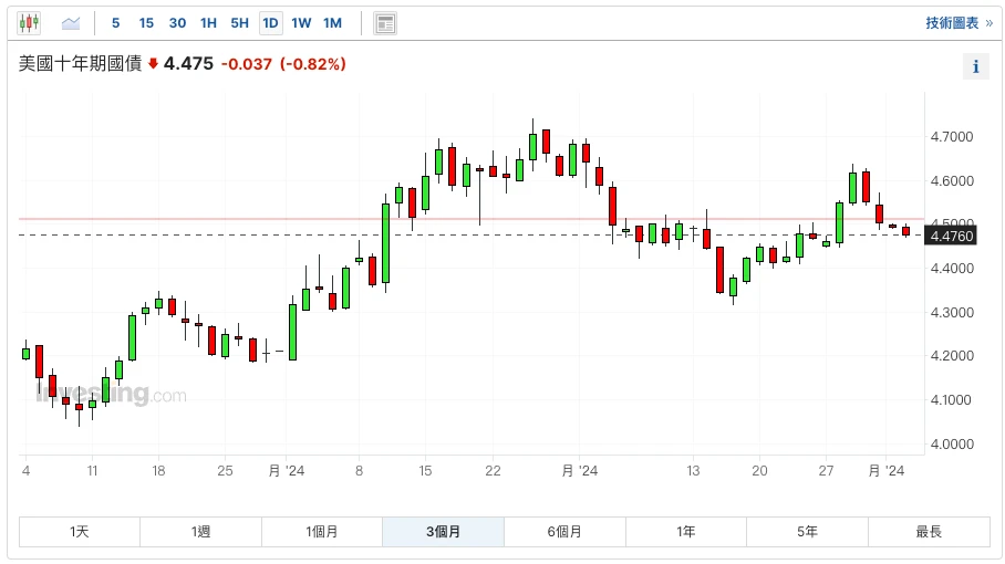 SignalPlus Volatility Column (20240603): Low IV