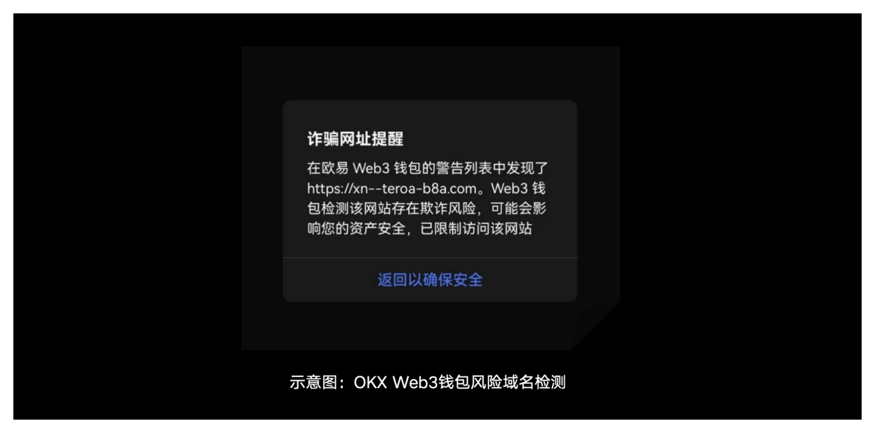 安全特刊05｜OKX Web3 & BlockSec：@所有巨鲸，DeFi世界最新避险攻略