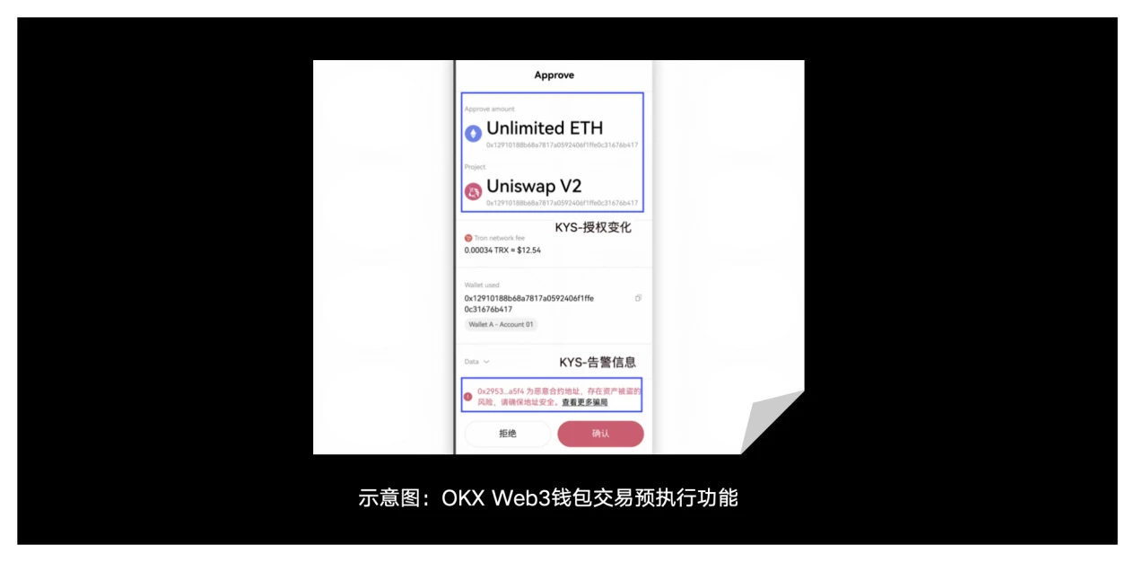 安全特刊05｜OKX Web3 & BlockSec：@所有巨鲸，DeFi世界最新避险攻略