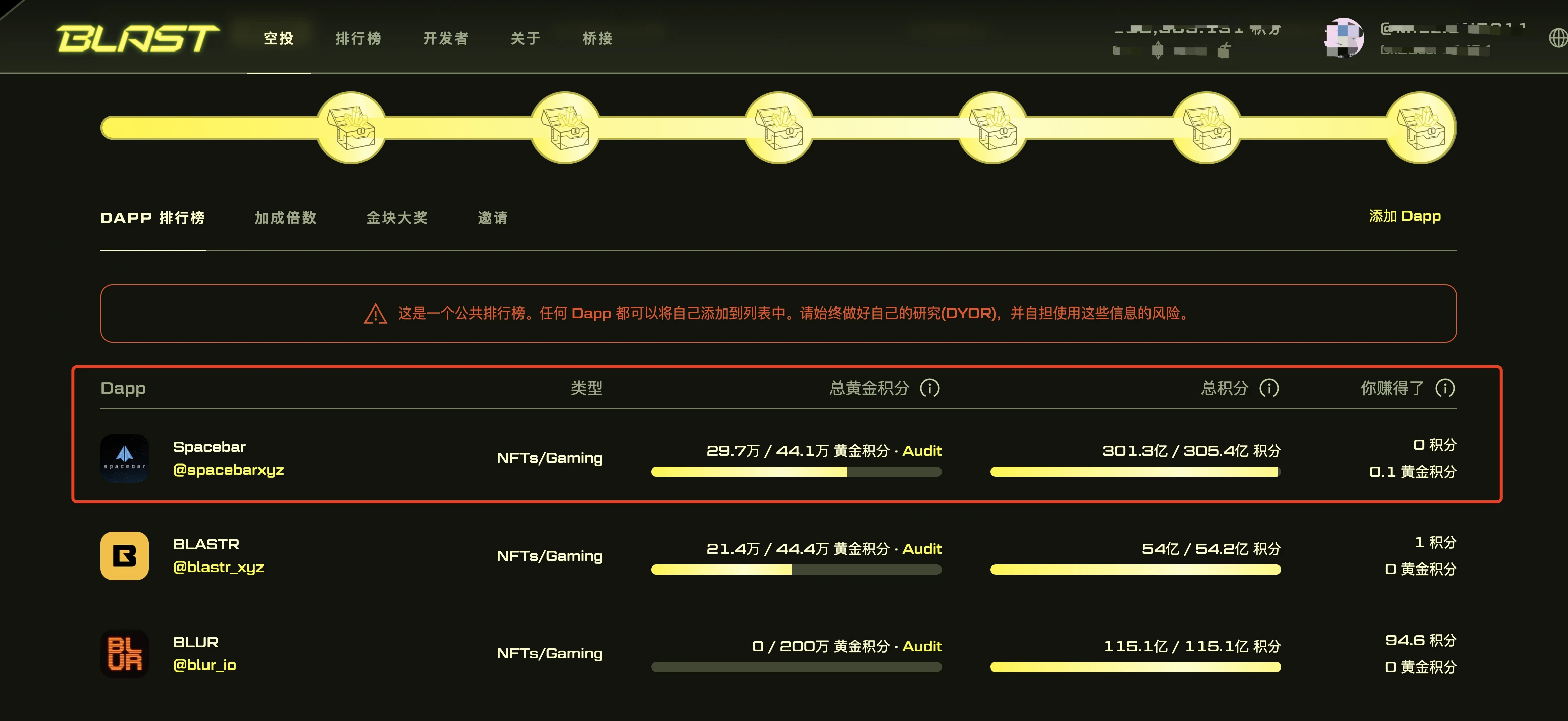 關於鏈遊：我做了1個調查，聊了62位玩家，得出7個結論